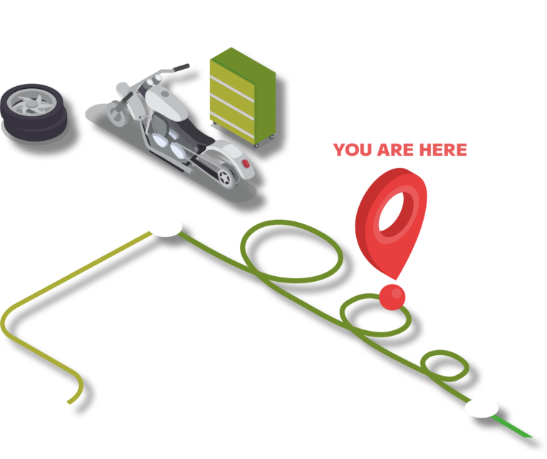 Greensocks Consulting - Vorgehensmodell Grafik Phase 3